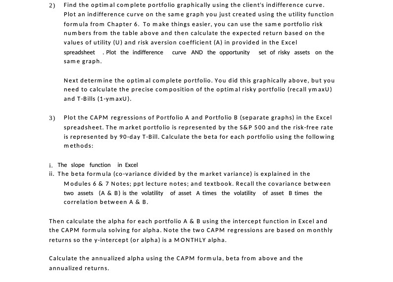 2) Find the optimal complete portfolio