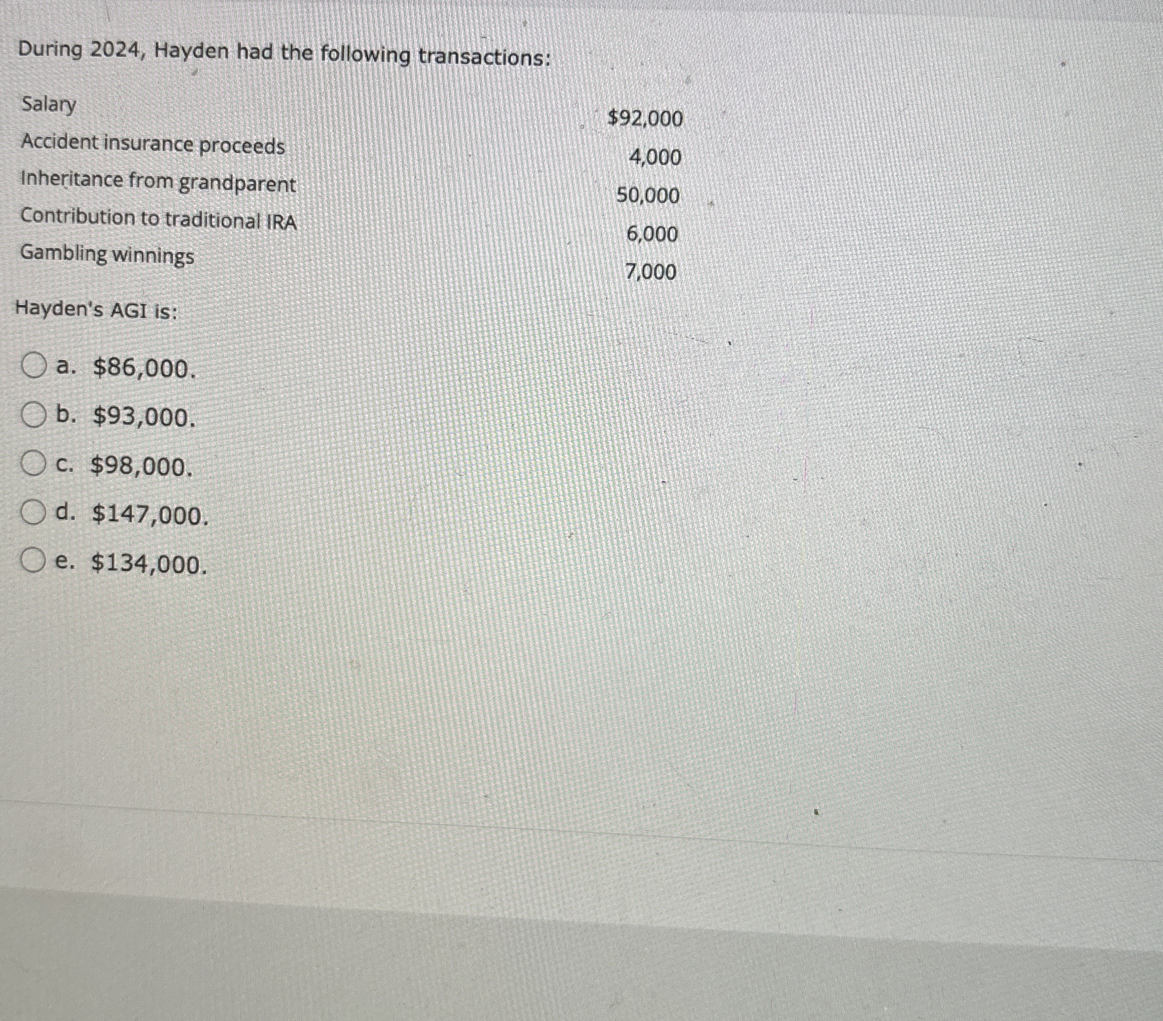 During 2 0 2 4 , Hayden had the following