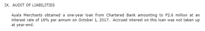 IX. AUDIT OF LIABILITIES Ayala Merchants obtained