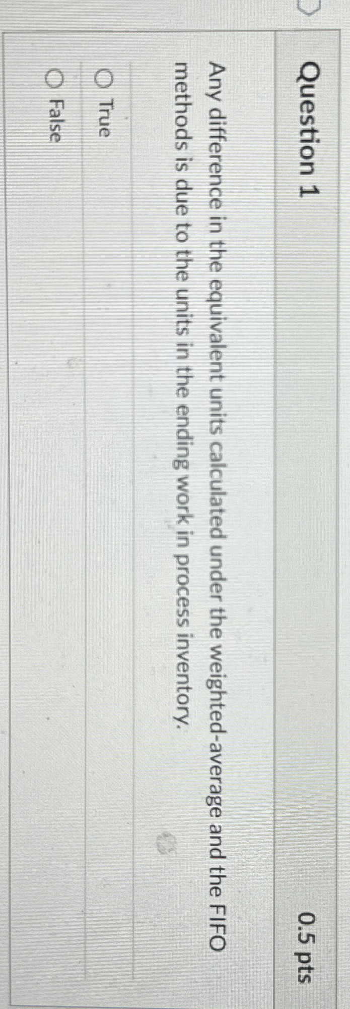 Question 1 0 . 5 pts Any difference in the