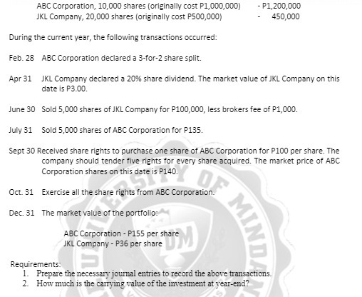 ABC Corporation, 10,000 shares (originally cost