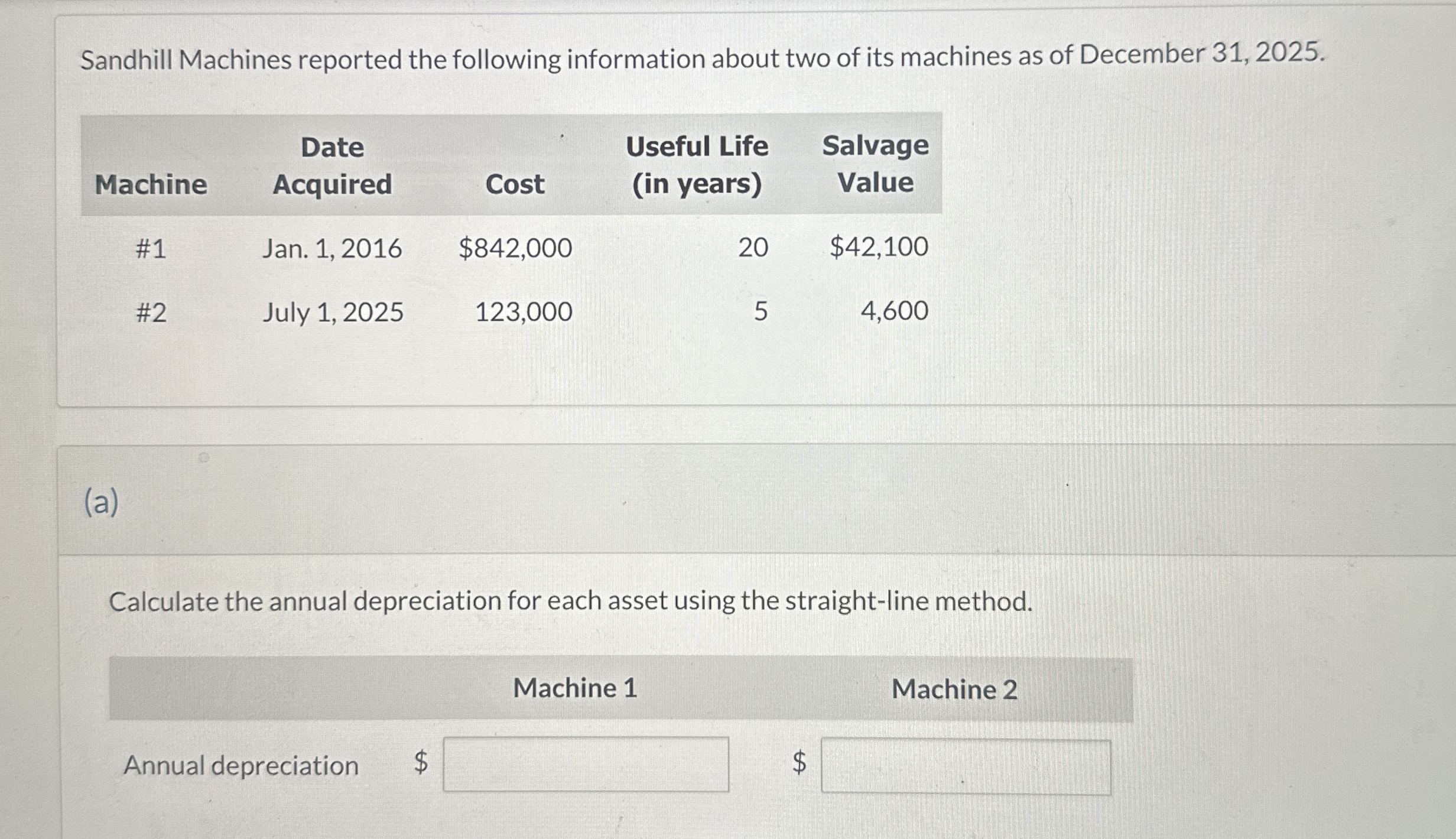 Sandhill Machines reported the following