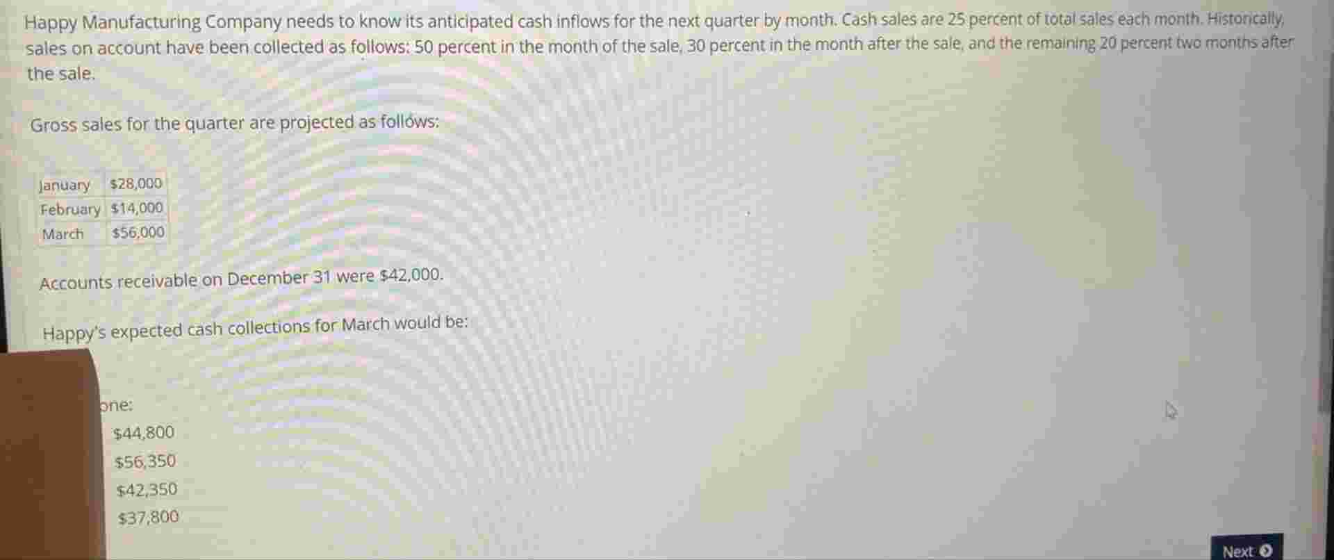 Happy Manufacturing Company needs to know its