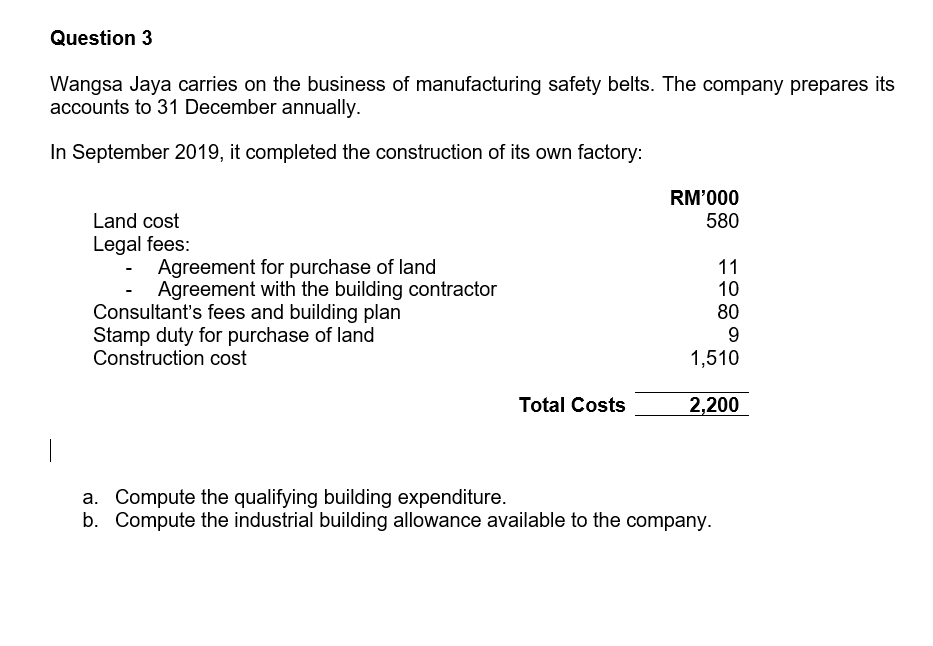 CAPITAL ALLOWANCE AND BUSINESS INCOME Question 3