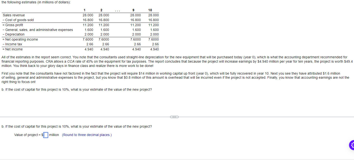 the following estimates (in millions of dollars)
