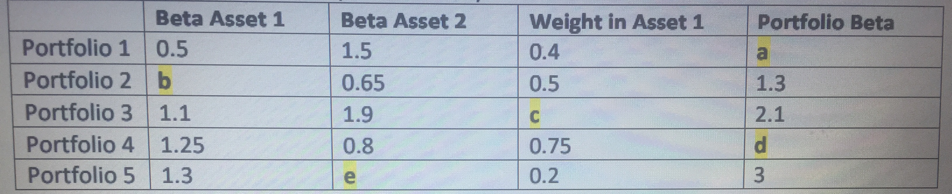 considering purchasing some shares of CNB Inc. to