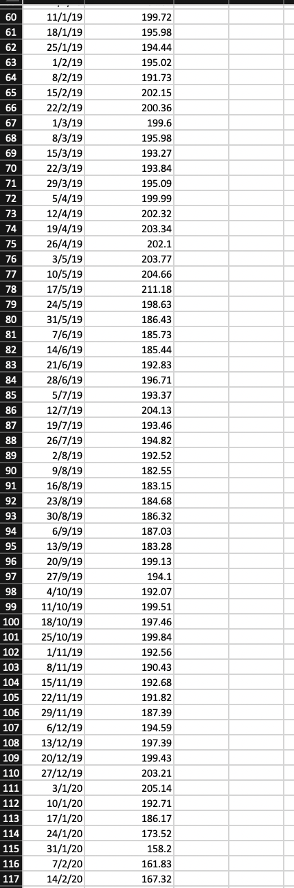 G M N B C D E F H K 1 Start Date 4/1/18 End Date