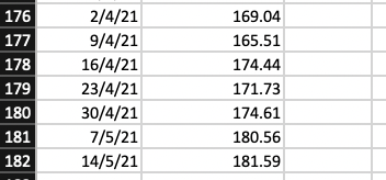 G M N B C D E F H K 1 Start Date 4/1/18 End Date