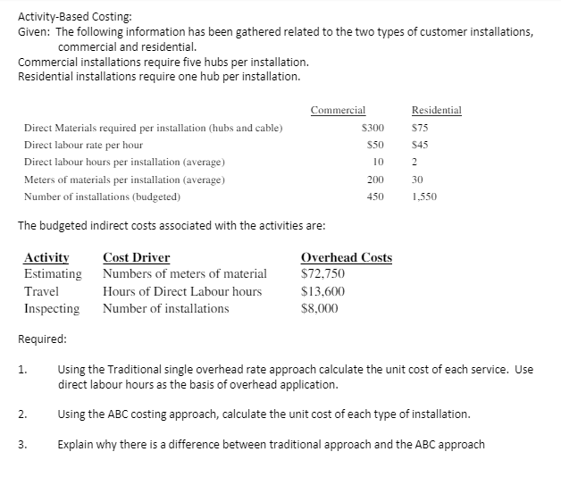 all required please thank you so much : ) Given: