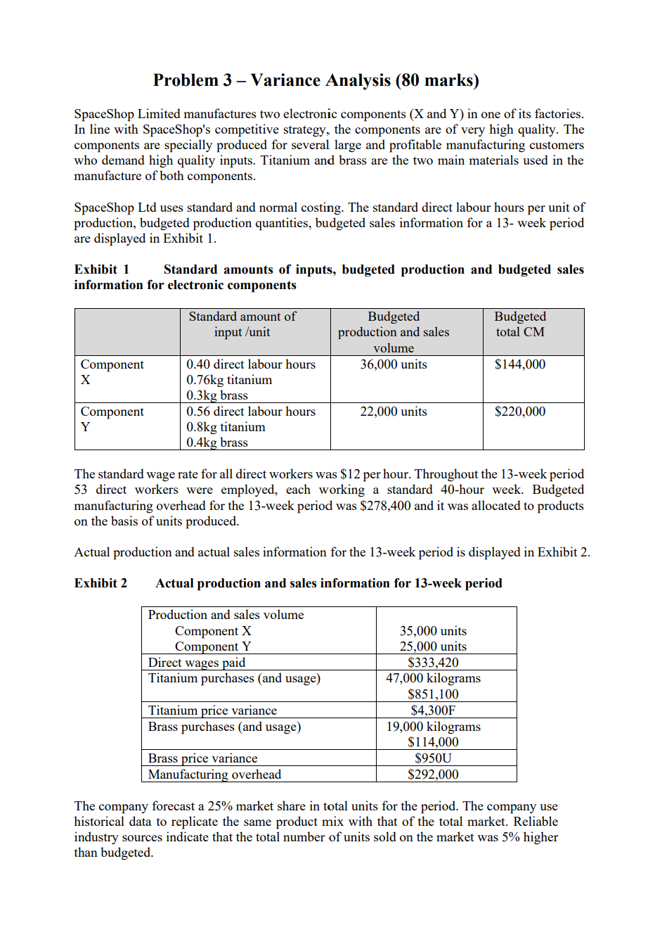 Problem 3 Variance Analysis (80 marks) SpaceShop