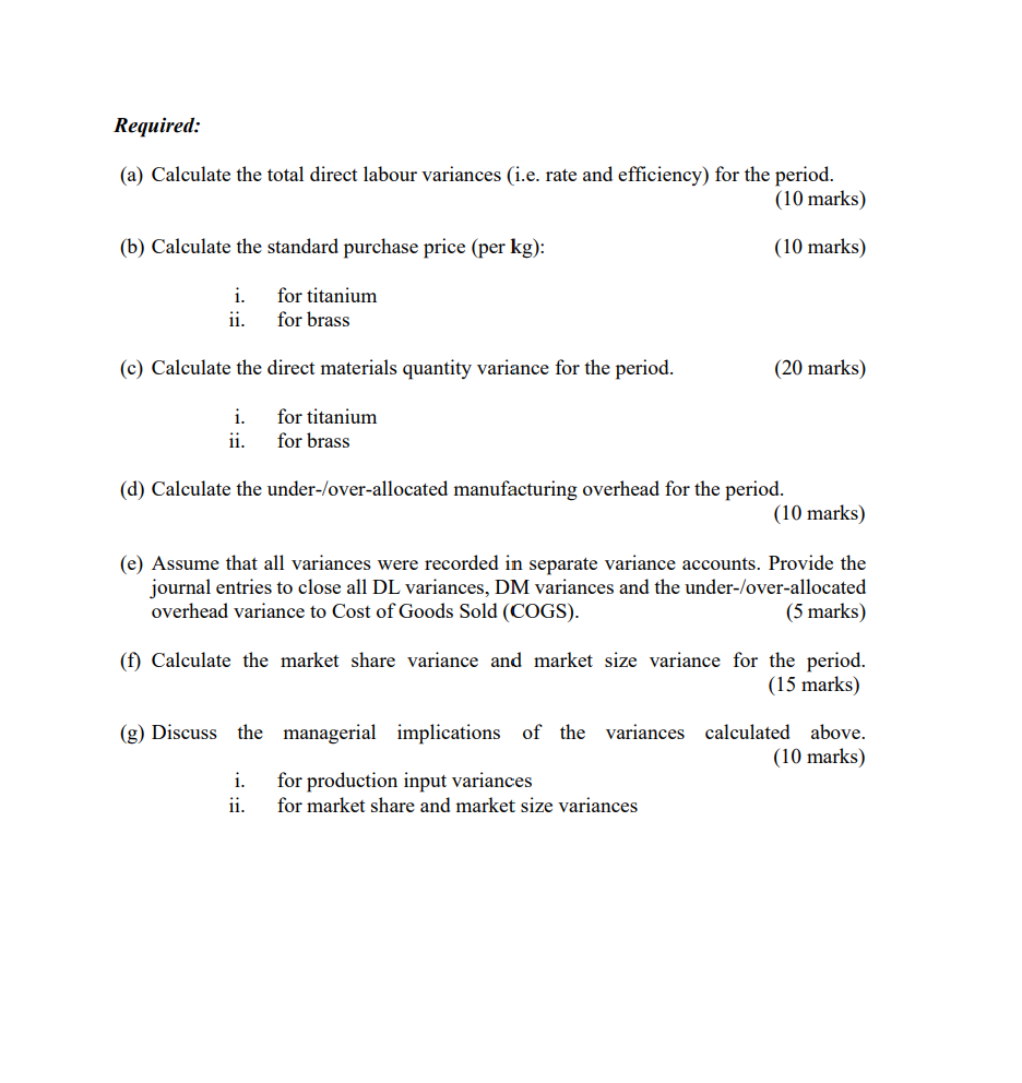 Problem 3 Variance Analysis (80 marks) SpaceShop