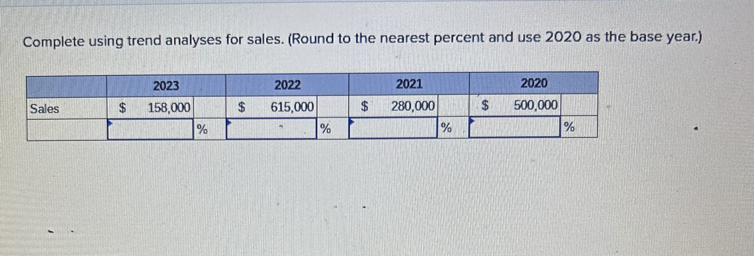 Complete using trend analyses for sales. ( R o u
