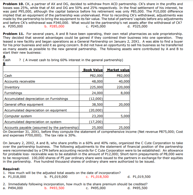 Topic: Partnership Dissolution need solutions
