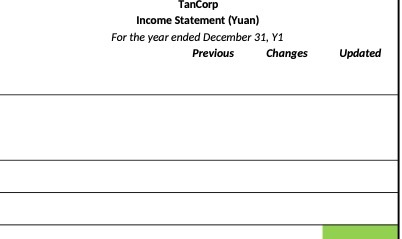 TanCorp Income Statement (Yuan) For the year