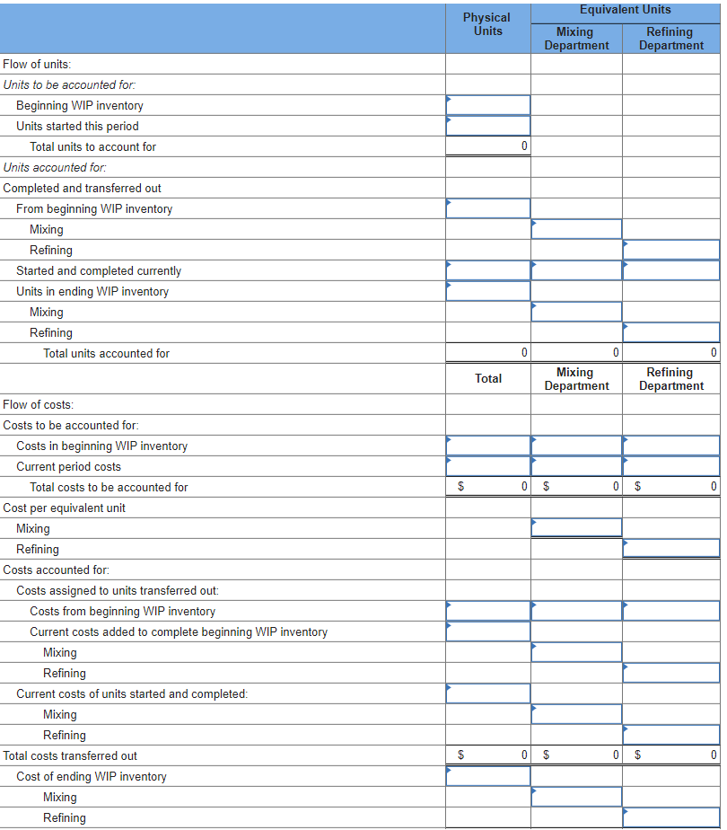 Beverly Plastics produces a part used in