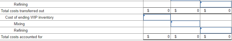Beverly Plastics produces a part used in