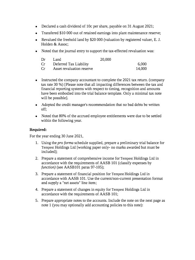 . Declared a cash dividend of 10c per share,