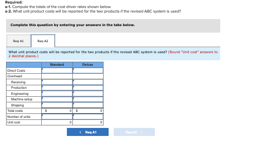 Cain Components manufactures and distributes