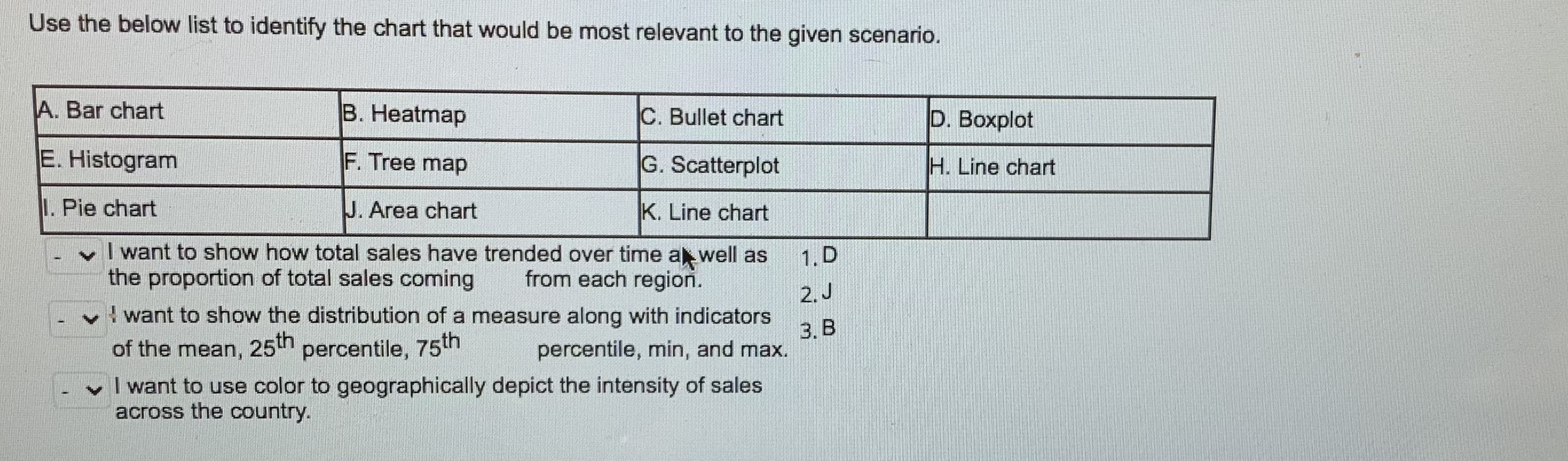 Use the below list to identify the controls that