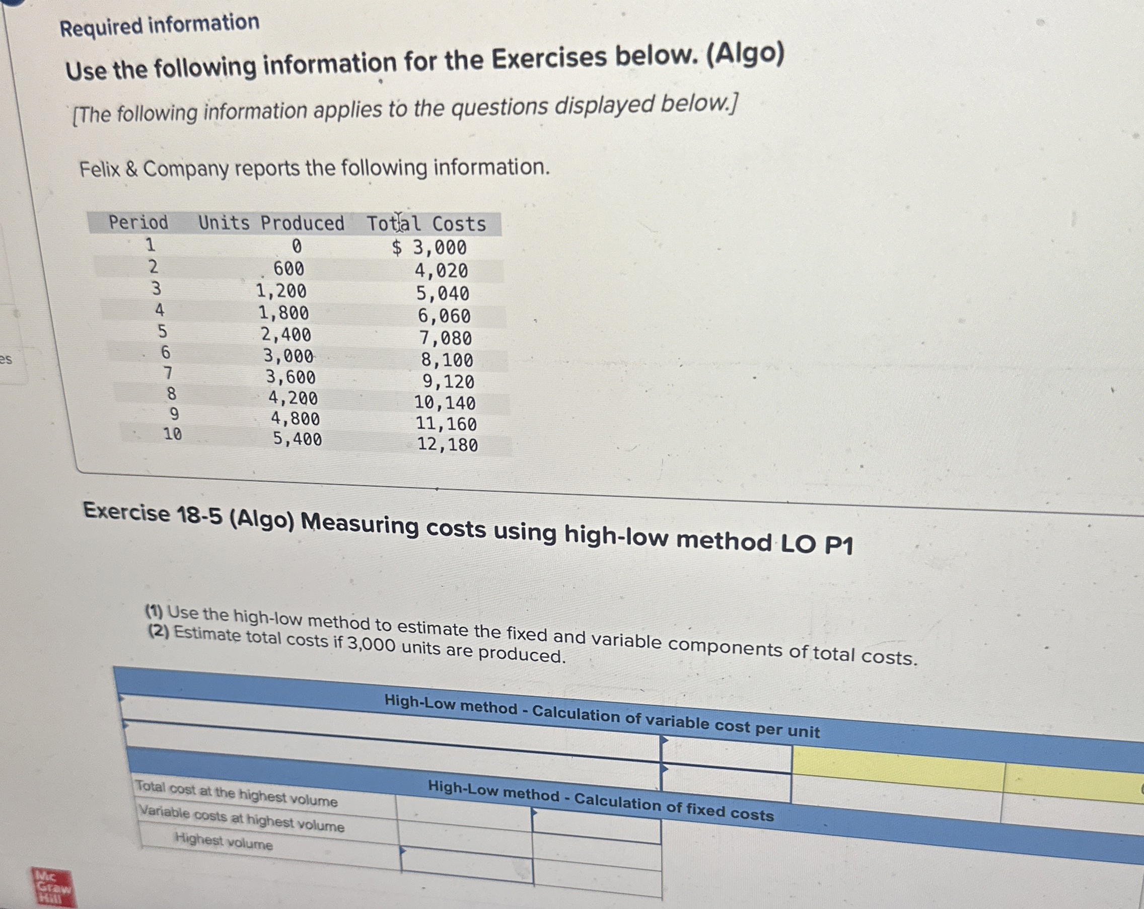 Required information Use the following