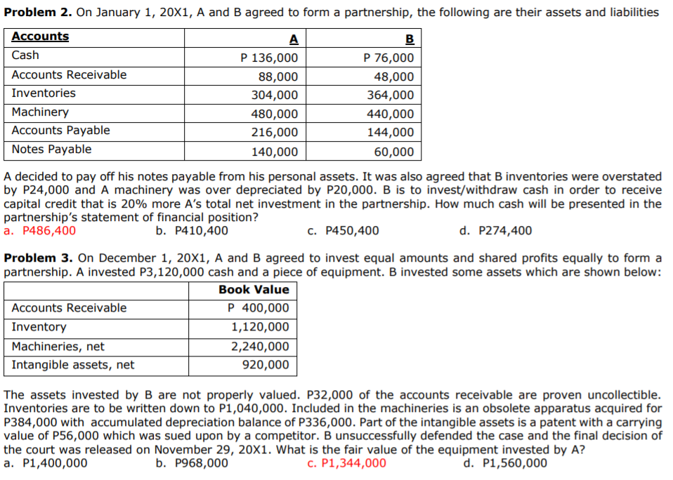Topic: Partnership Formation need solutions