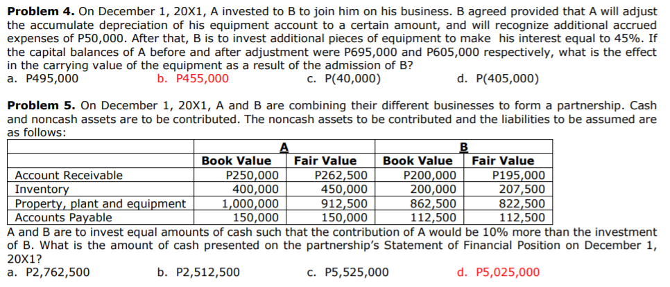 Topic: Partnership Formation need solutions