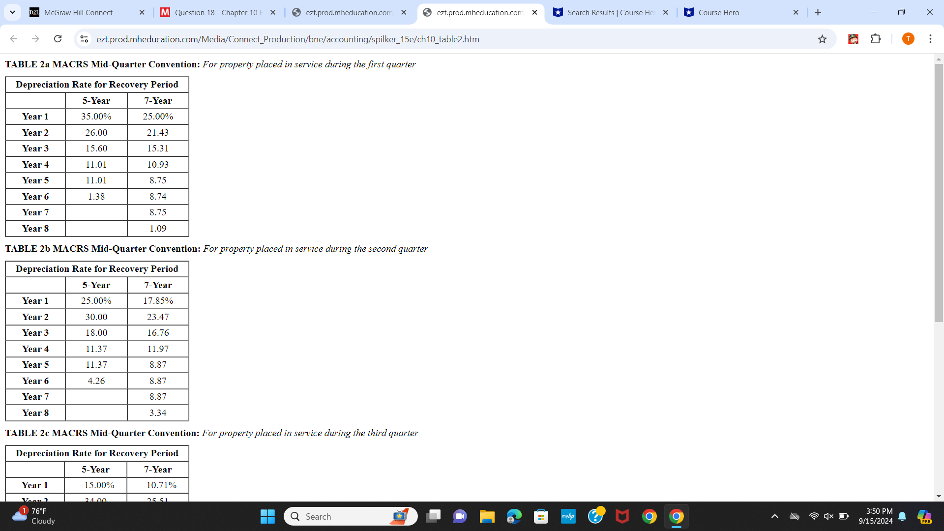 D2L McGraw Hill Connect x M Question 18 - Chapter
