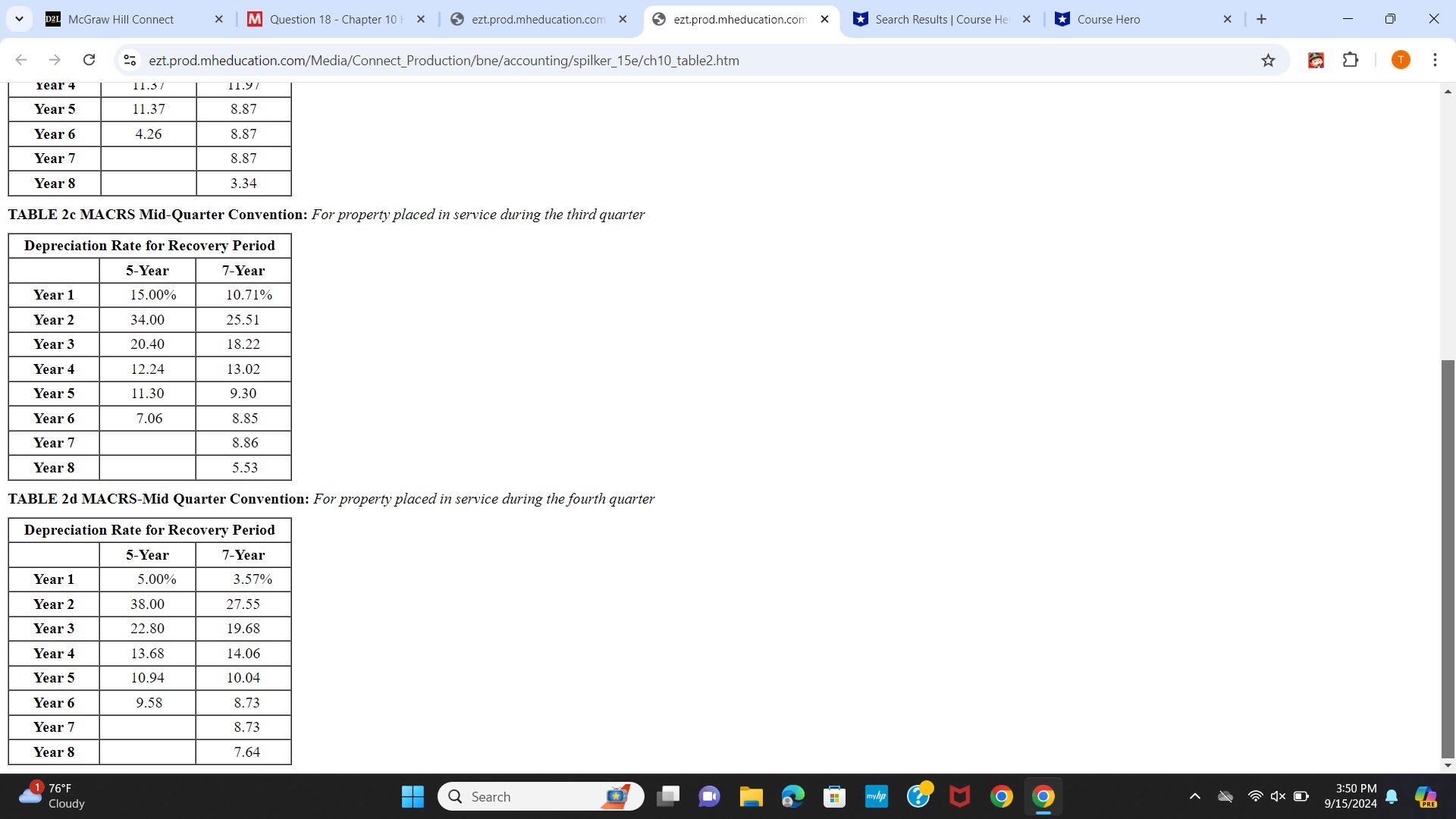 D2L McGraw Hill Connect x M Question 18 - Chapter
