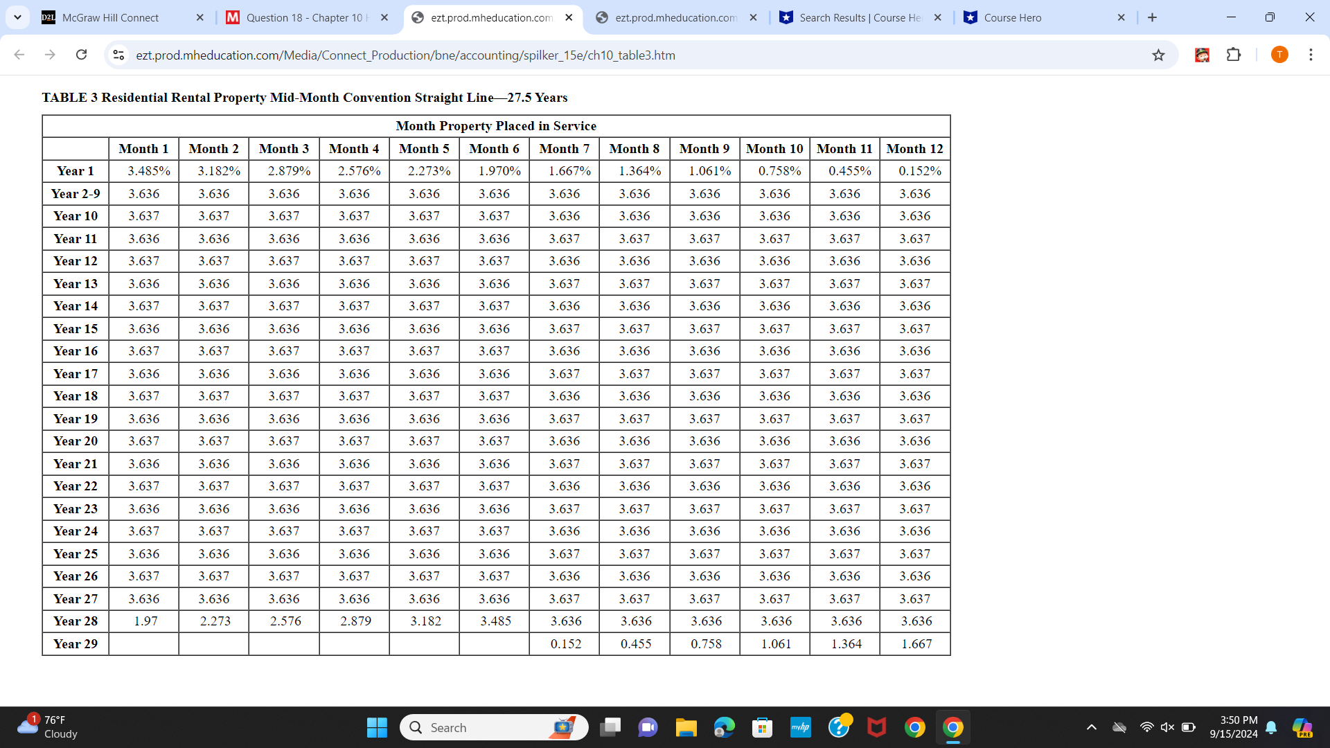 D2L McGraw Hill Connect x M Question 18 - Chapter