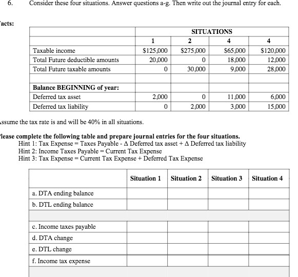 6. Consider these four situations. Answer