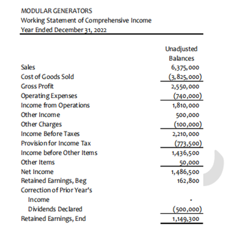 REQUIREMENT: ADJUSTING ENTRIES WITH COMPUTATIONS