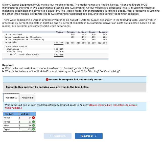 Miller Outdoor Equipment (MOE) makes four models
