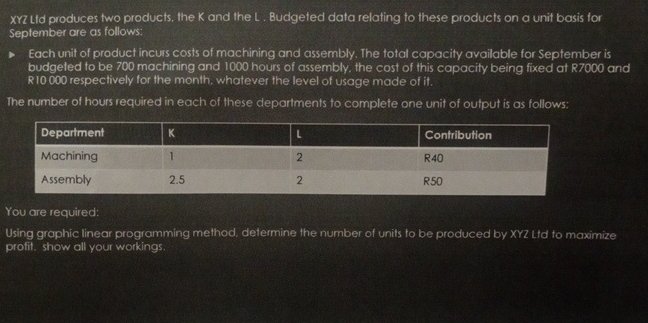 Xyz Ltd produces two products, the K and the L .