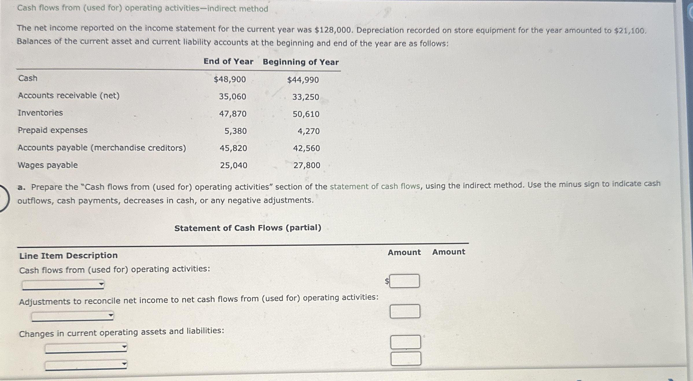 Cash flows from ( used for ) operating activities
