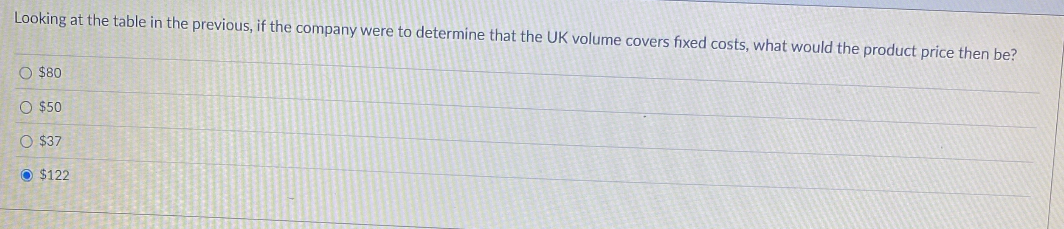 What factors make the price uncompetitive? \
