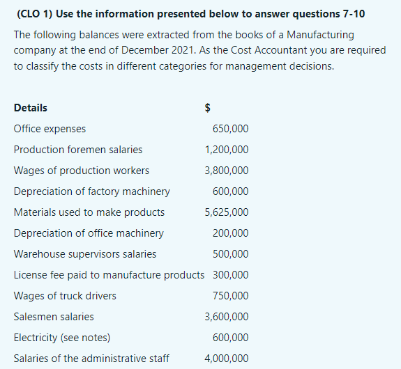 Please assist with cost accounting questions only