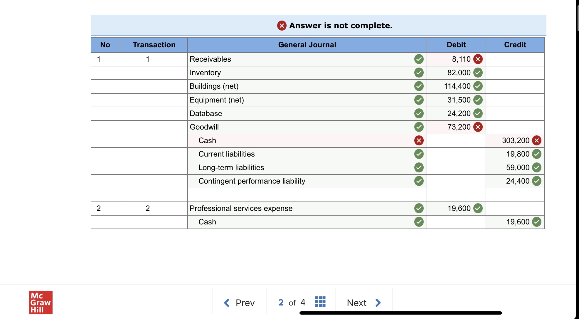On June 30, 2024, Sundown Company reported the