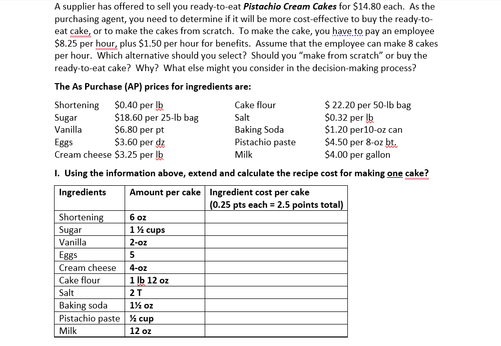 A supplier has offered to sell you ready-to-eat