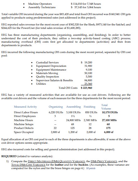 Exclusive Executive Gear (EEG) manufactures