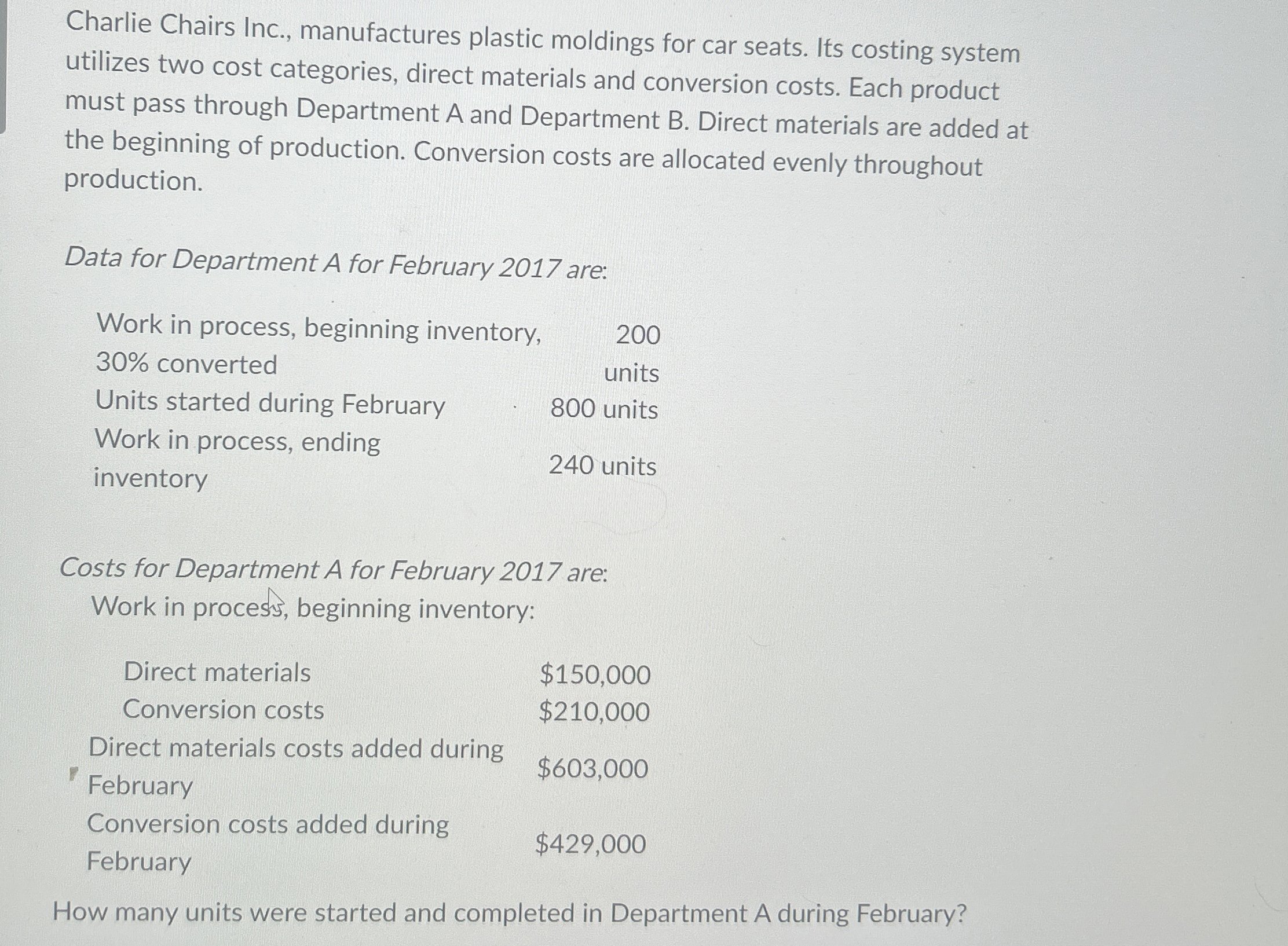 Charlie Chairs Inc., manufactures plastic