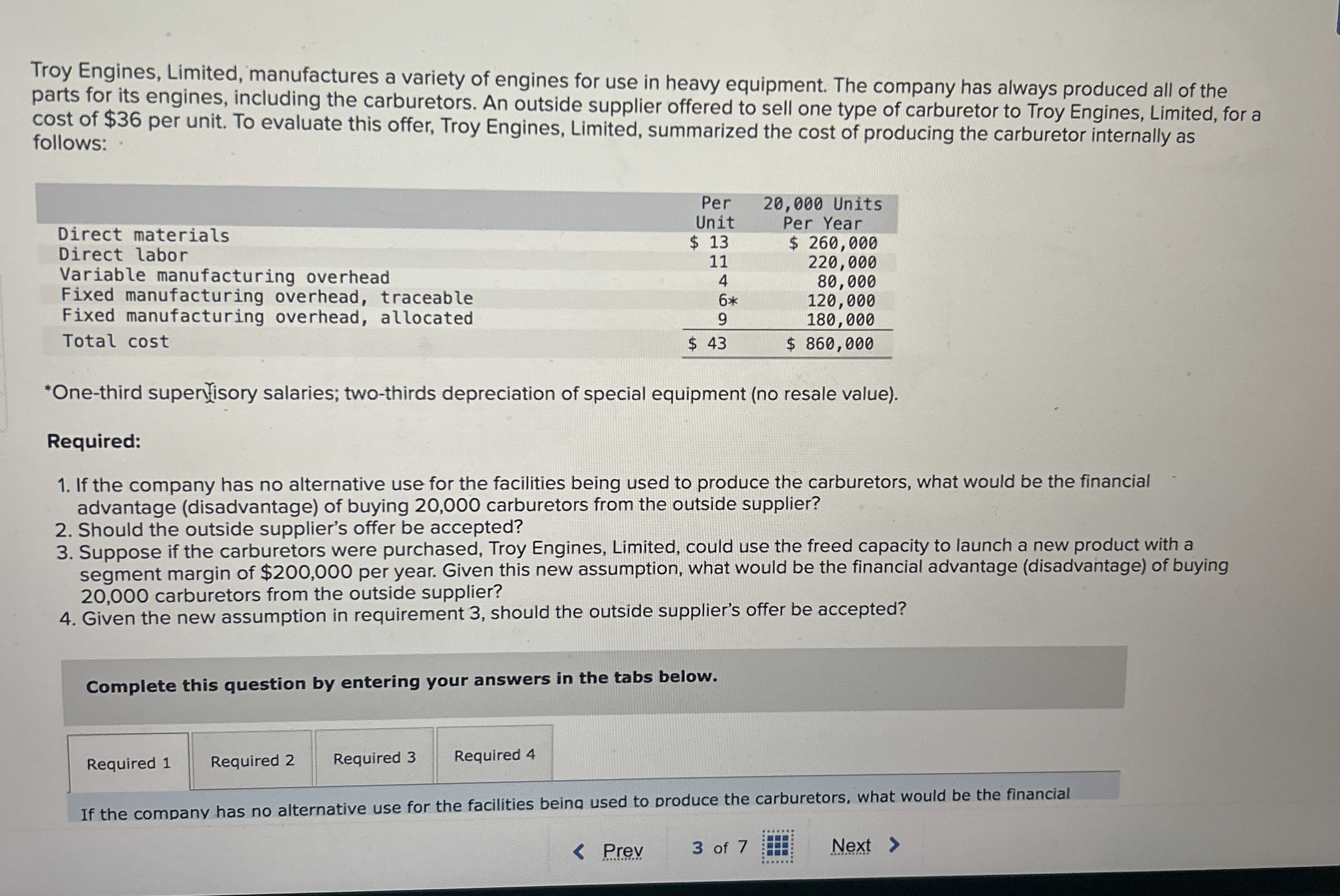 Troy Engines, Limited, manufactures a variety of