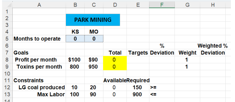 MOLP as a maximum objective of one variable and a