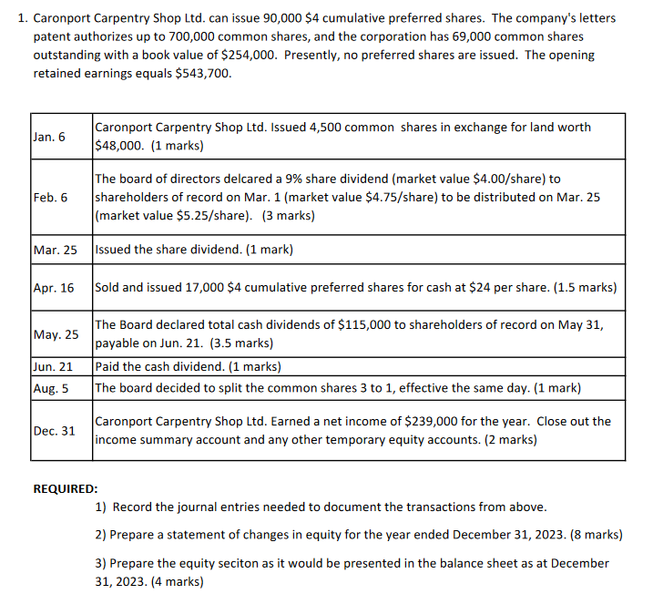 1 . Caronport Carpentry Shop Ltd . can issue \ (