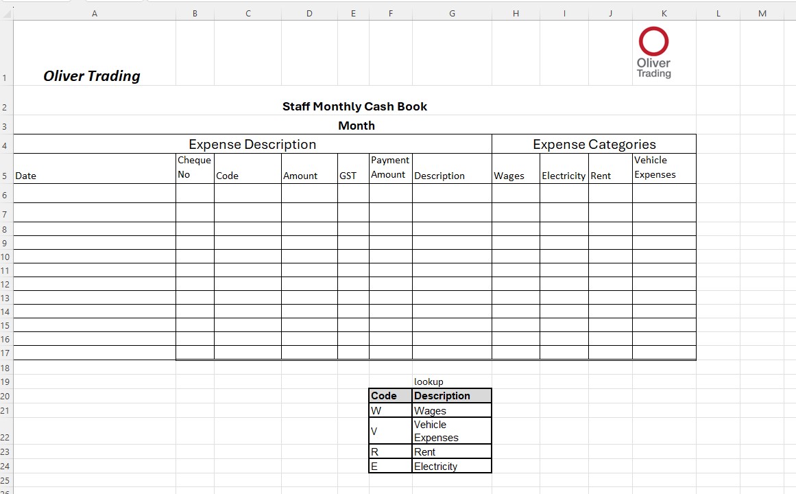 Prepare a logical formula (IF) in the expense
