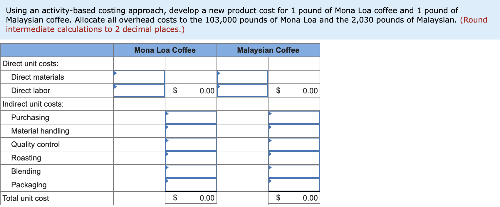Please show work (This problem is CMA/CPA