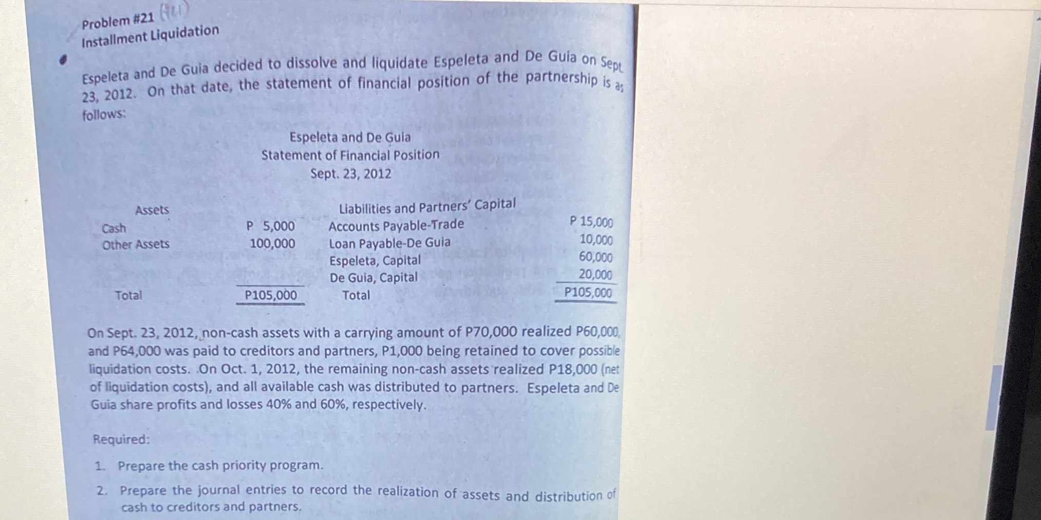 Problem #21 ALI) Installment Liquidation Espeleta