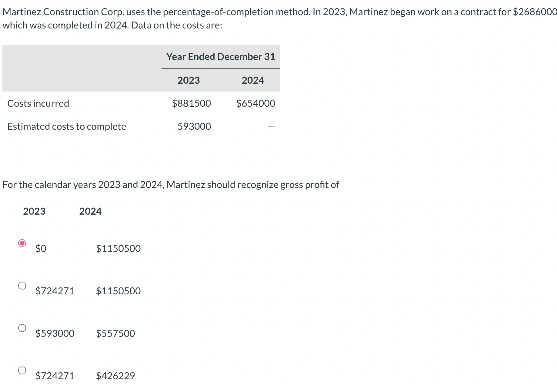 Martinez Construction Corp. uses the percentage -