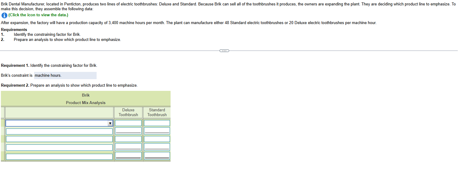 make this decision, they assemble the following