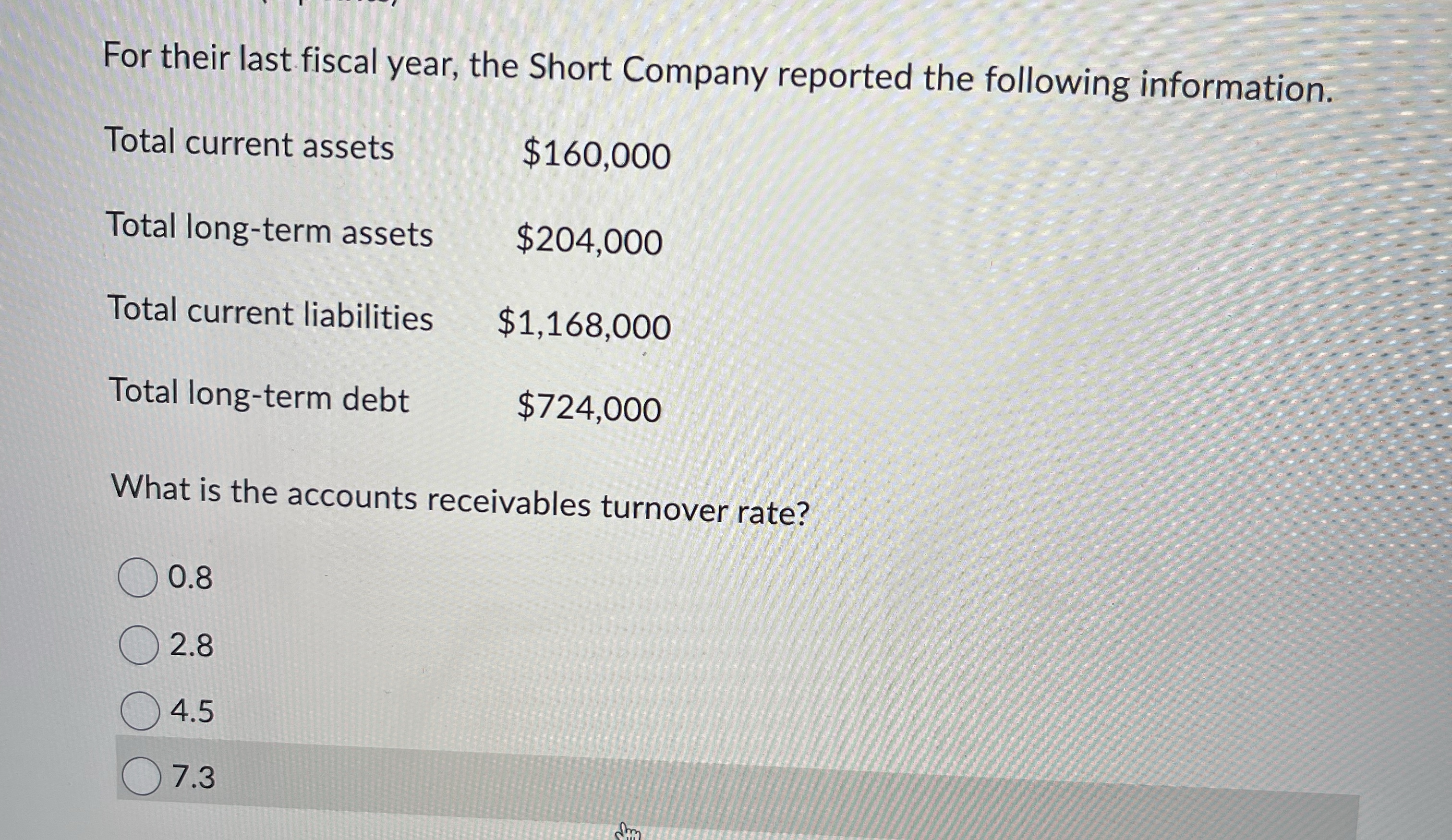 For their last fiscal year, the Short Company