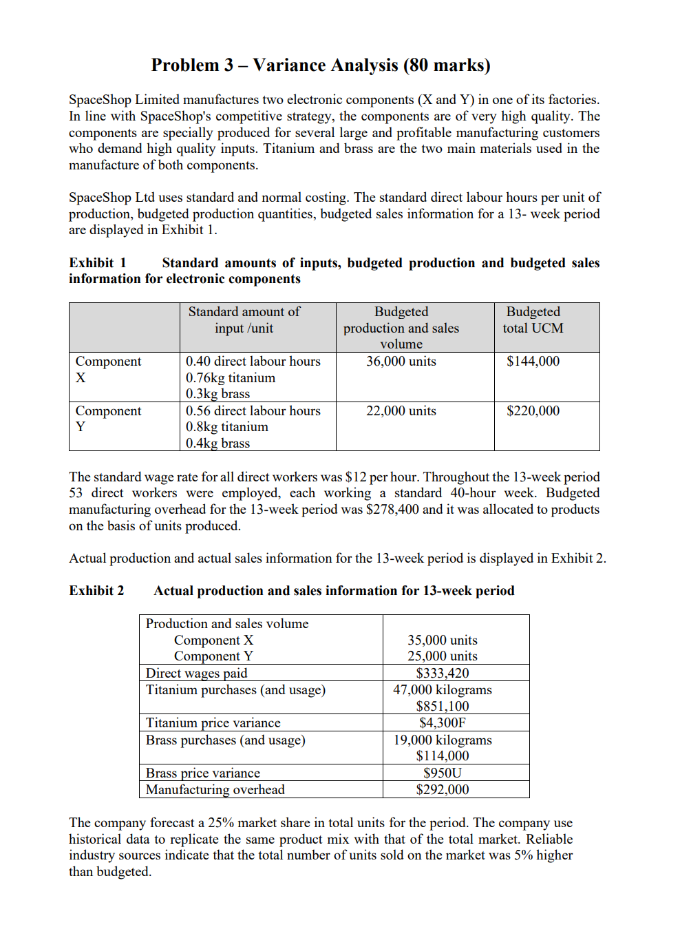 Problem 3 Variance Analysis (80 marks) SpaceShop